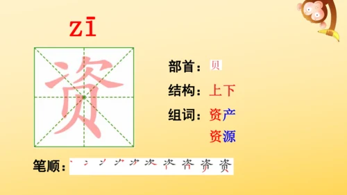 19 只有一个地球 课件
