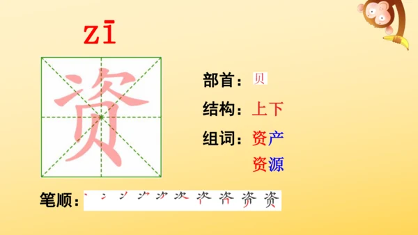 19 只有一个地球 课件