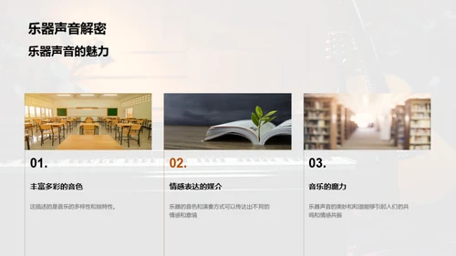 乐器知识探秘