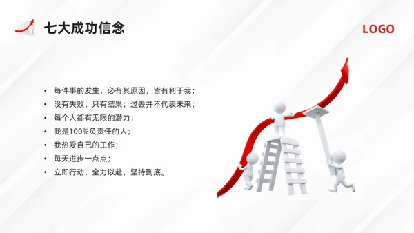 黄红简约员工心态培训PPT模板宣传PPT动态PPT人际交往