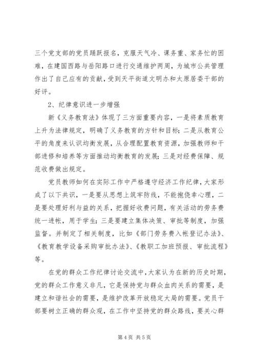 党员主题教育活动总结.docx