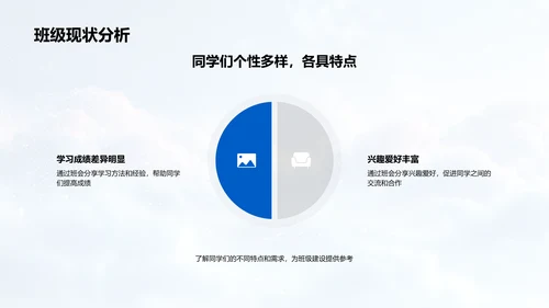 班级文化建设演讲