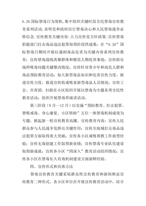 宣传教育实施专业方案.docx