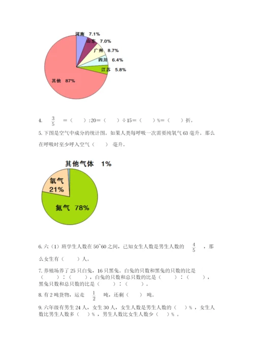 小学数学六年级上册期末测试卷带答案（名师推荐）.docx