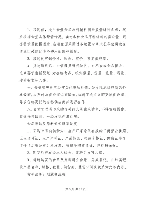 张易镇中心小学营养改善计划工作手册 (4).docx