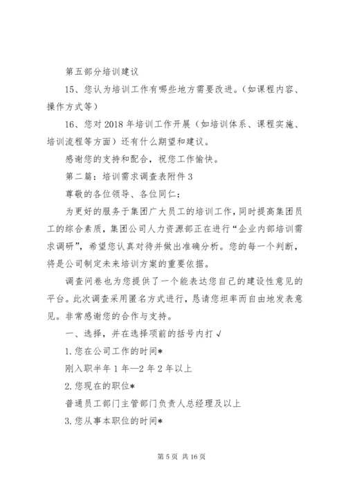 培训需求调查表.docx