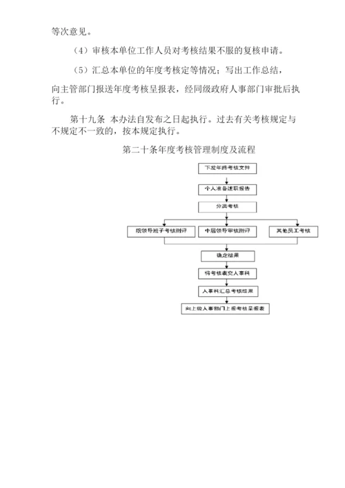 医院度考核管理制度及流程.docx