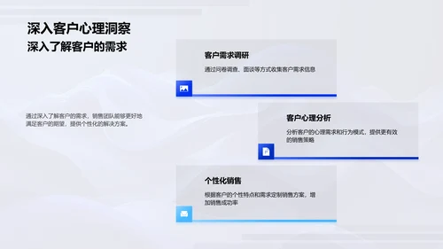 商务礼仪在销售中的应用PPT模板