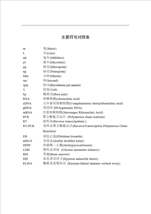 慢性高原病大鼠模型铁调素、生长分化因子15表达的分析word论文