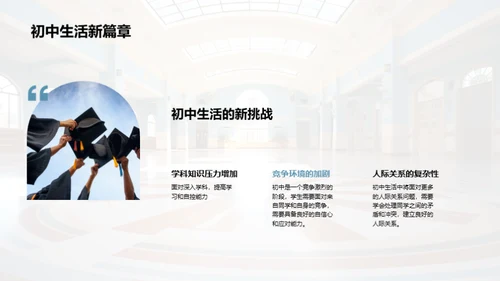 初中生活之启航