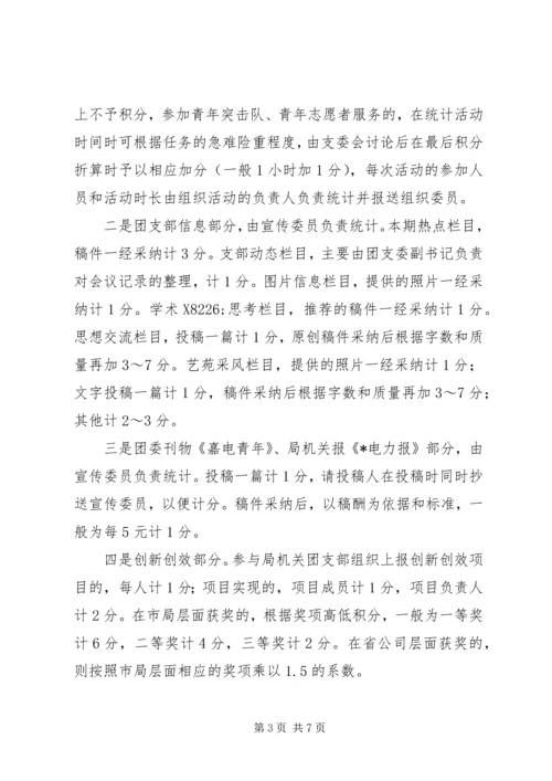 基层团工作运用调研报告.docx