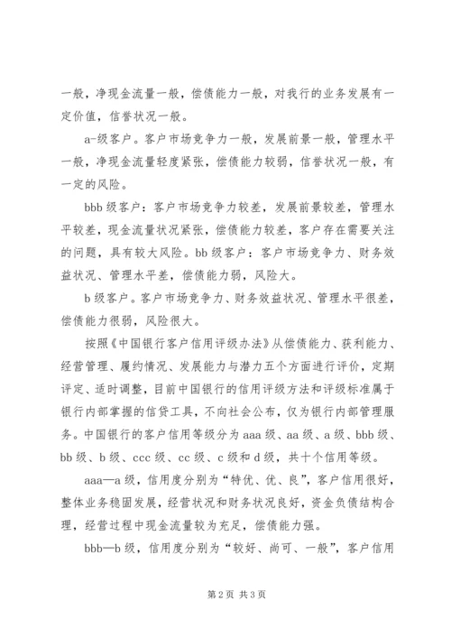 信用社(银行)文明信用村、文明信用乡镇评定办法大全 (2).docx