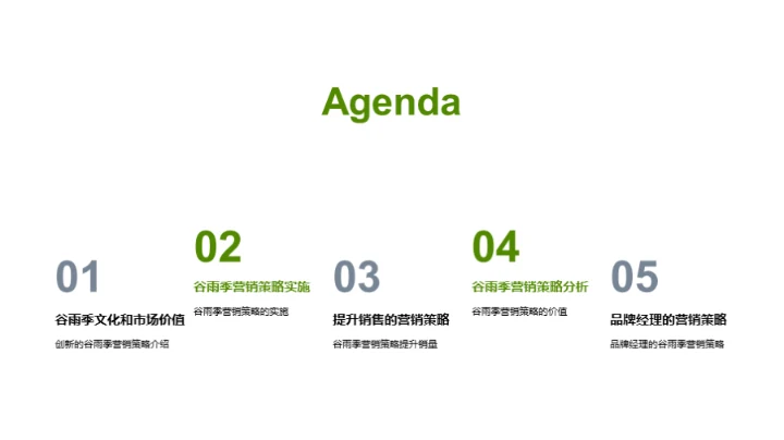 谷雨季营销策略探析