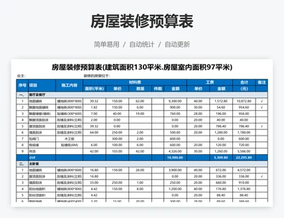 房屋装修预算表