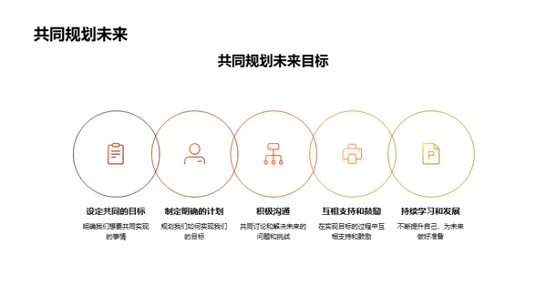 情感加深的PPT制作