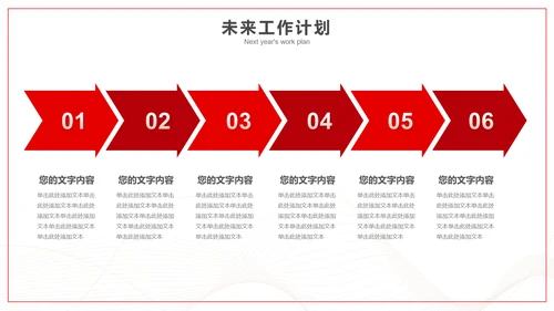 赋能前行再创佳绩工作汇报PPT模板