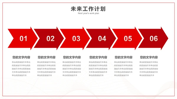 赋能前行再创佳绩工作汇报PPT模板