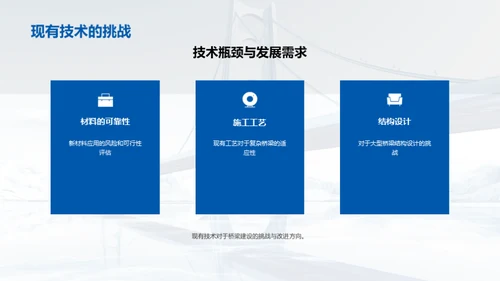 桥梁建设新技术探析