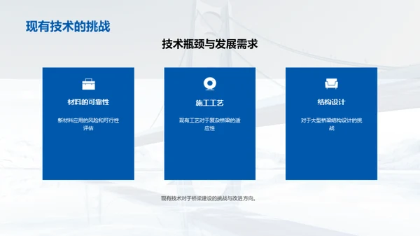 桥梁建设新技术探析