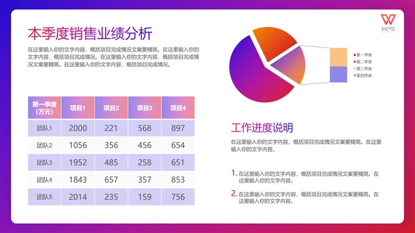 如何打好翻身仗工作总结通用PPT模板