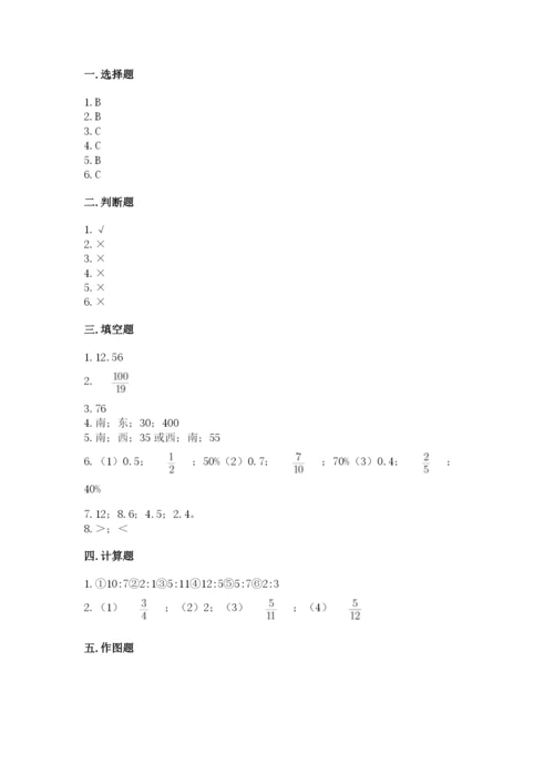 小学数学六年级上册期末卷精品（易错题）.docx
