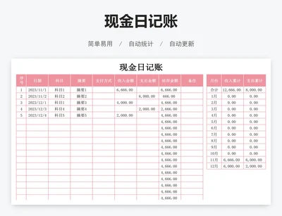 现金日记账