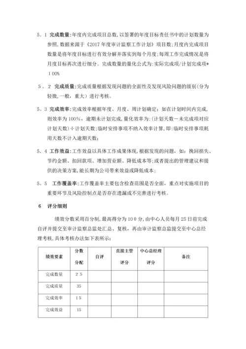 审计监察中心组织绩效考核办法.docx