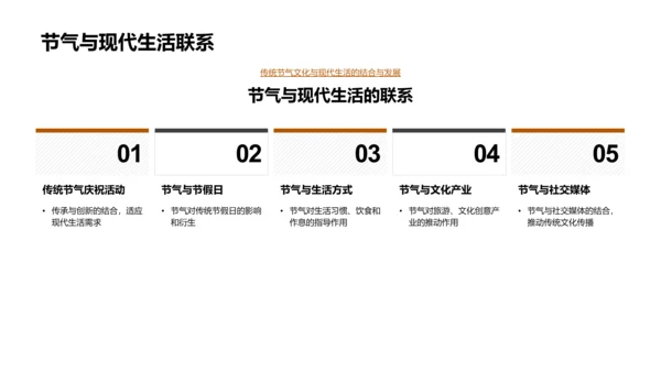 大暑节气知识讲座PPT模板