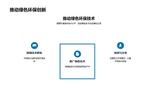 绿色策略：商业新动力