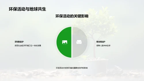 校园环保引领者