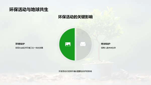 校园环保引领者