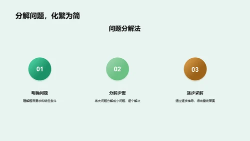 数学解题秘籍