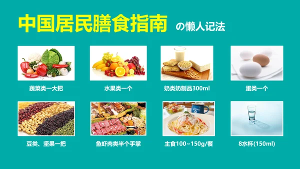 健康人生健康饮食科普PPT课件