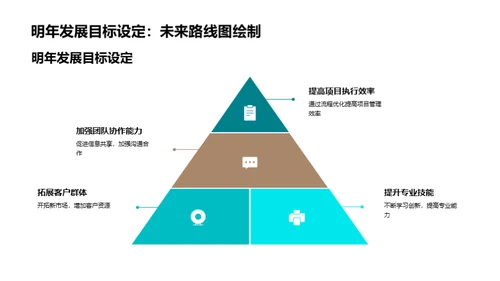 同心协力，砥砺前行