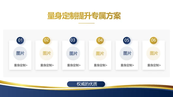 蓝色大气项目商业计划书PPT动态模板
