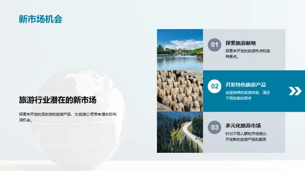 探析旅游业新机遇