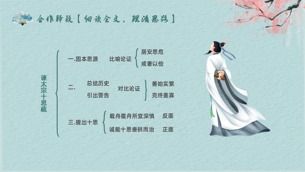 蓝色简约中国风谏太宗十思疏高中语文必修下册课件PPT高中必修下册