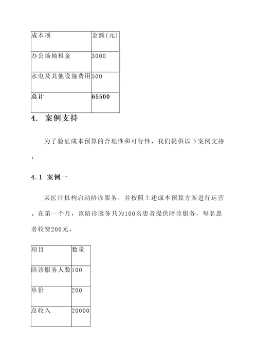 陪诊服务成本预算方案