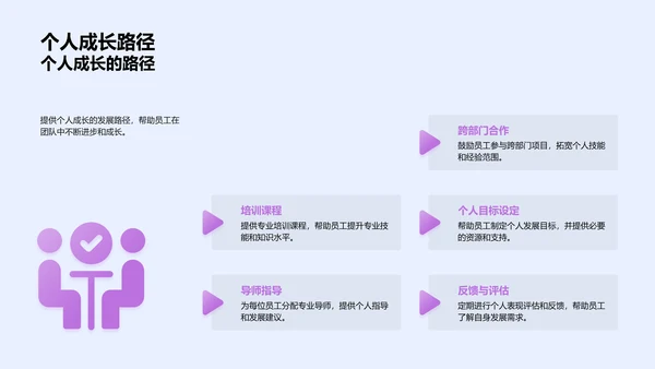 新媒体团队协作提升PPT模板