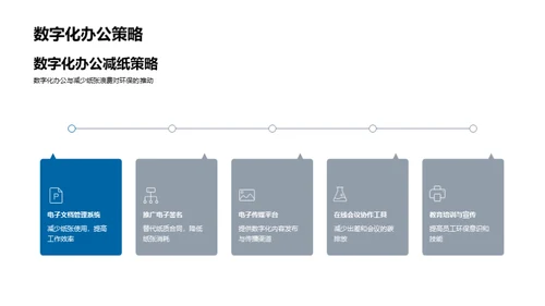 媒体助力绿色行动