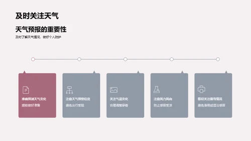 大寒天气全解析