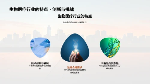 生物医疗业商务礼仪