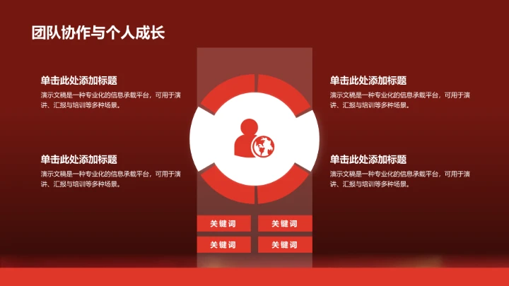 干部成长分享PPT模板