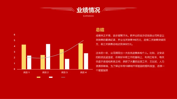 红色公司年会活动策划PPT模板