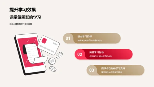 塑造积极的学习环境