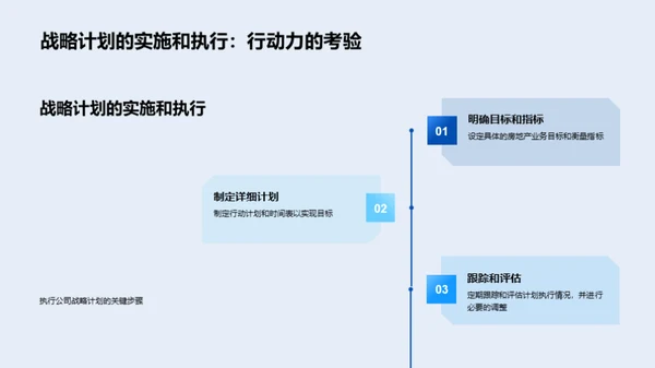 掌握未来，房地产市场展望