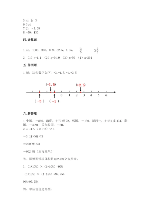 小升初数学期末测试卷（综合题）.docx