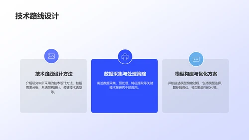 紫色现代开题报告PPT模板
