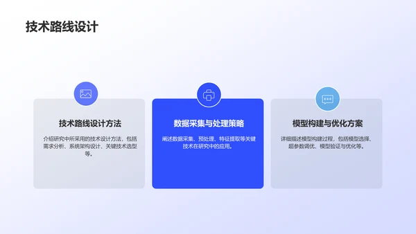 紫色现代开题报告PPT模板