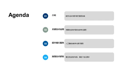 数字化银行服务演示